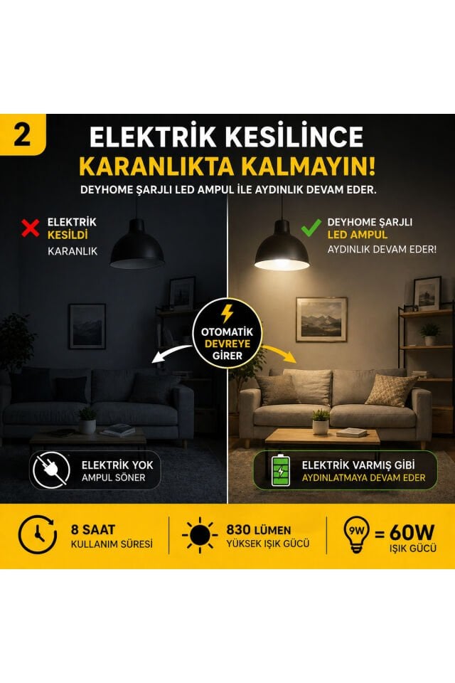 Cata CT-4229 Şarjlı LED Ampul, 9W, 830 Lümen, Beyaz [Enerji Sınıfı A]