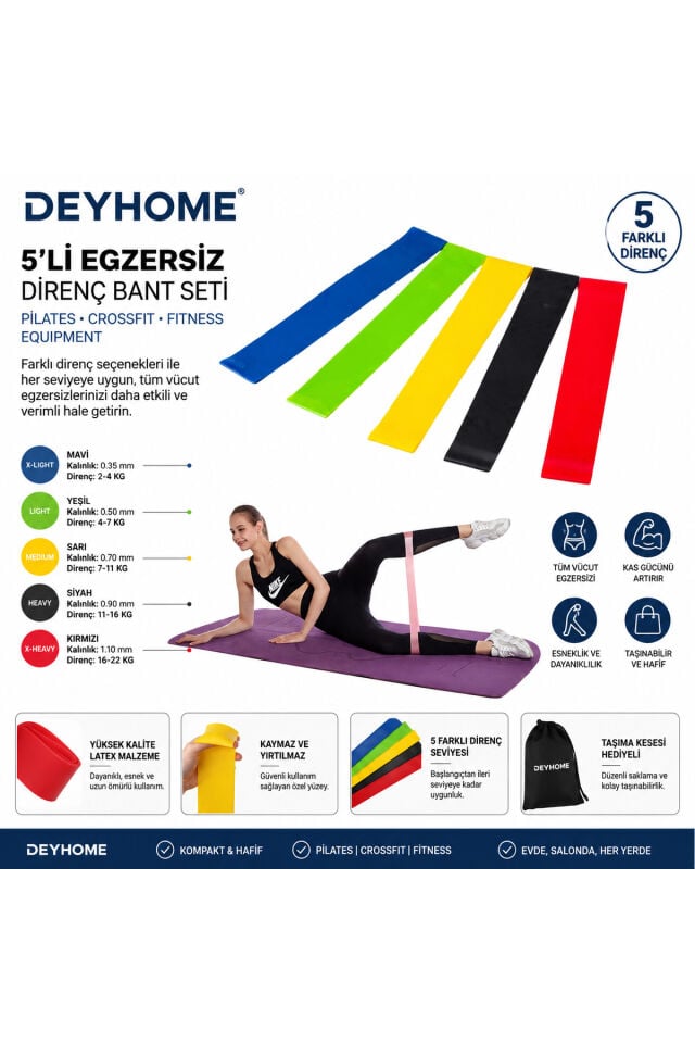 5’li Egzersiz Direnç Bant Seti – Pilates, Yoga, Crossfit ve Fitness Direnç Lastiği Seti