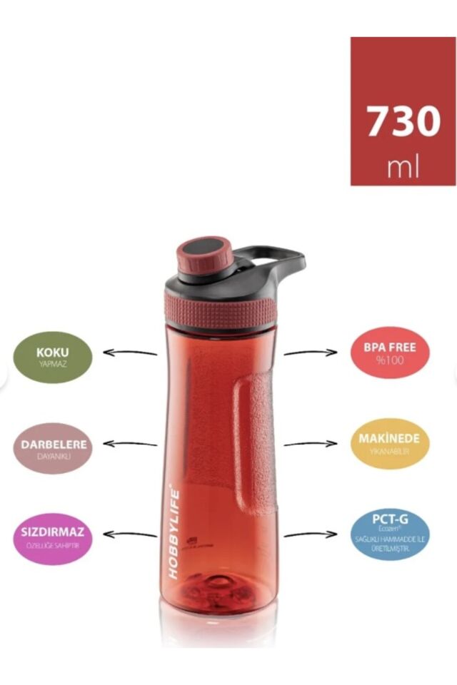 1 Adet 530Ml Şeffaf Spor Okul Ofis Su Matarası Suluk (5PP EN GÜVENİRLİK PLASTİK SINIFI)