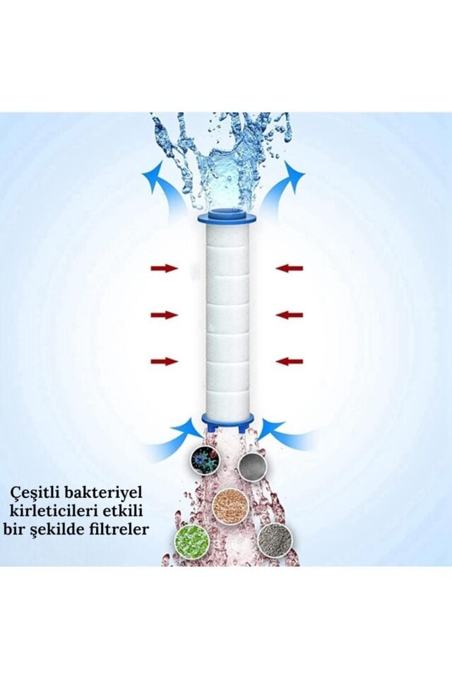  Beyaz Renk 6 Fonksiyonlu