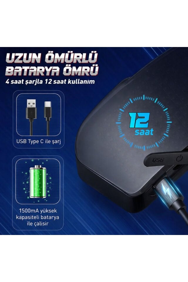 Motosiklet /Bisiklet /Kayak Kask Arkası Bluetooth Uygulamalı LED Panel Ekran Programlanabilir